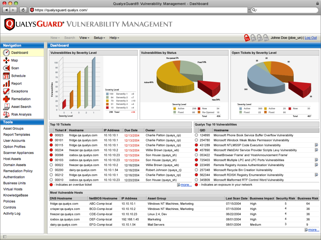 Qualys