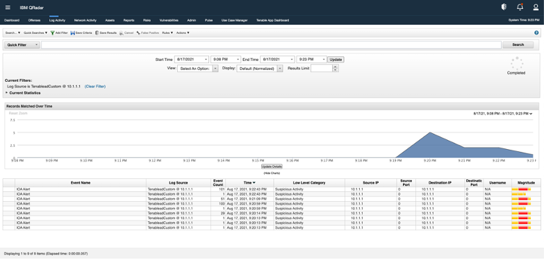 IBM Security QRadar